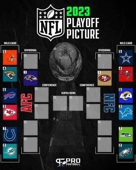 bracket playoff